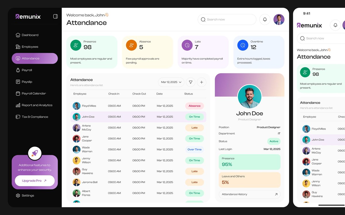 Gestión de personal